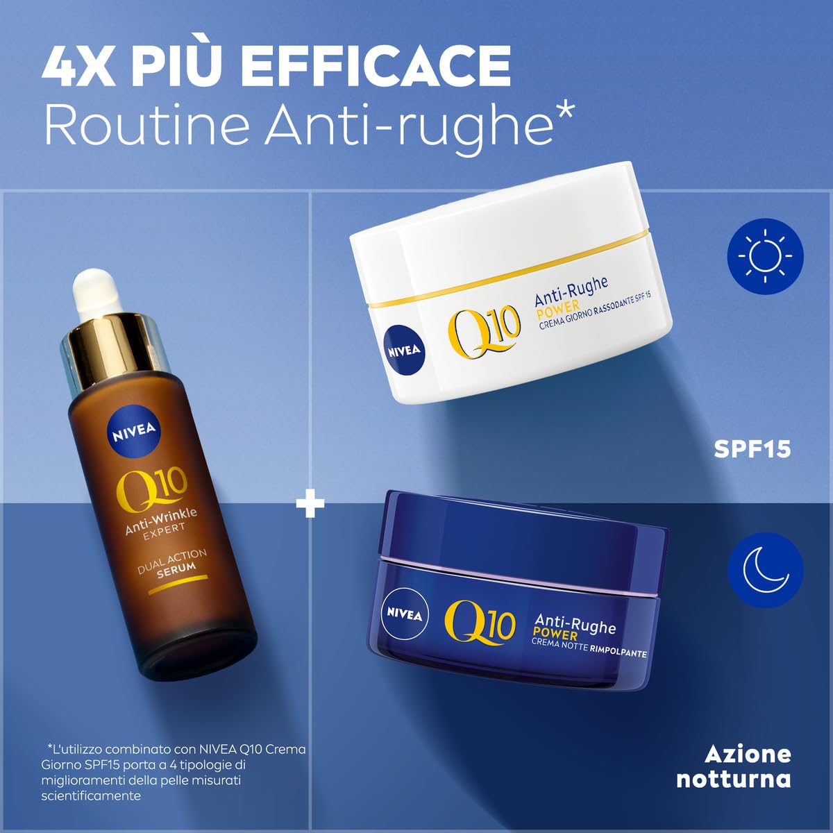 NIVEA Q10 Cofanetto, Set Skincare con Crema Viso Antirughe Giorno Extra Rassodante SPF15 50 ml, Contorno Occhi Levigante 15 ml e Siero Viso Doppia Azione 30 ml – Kit Esclusiva Amazon