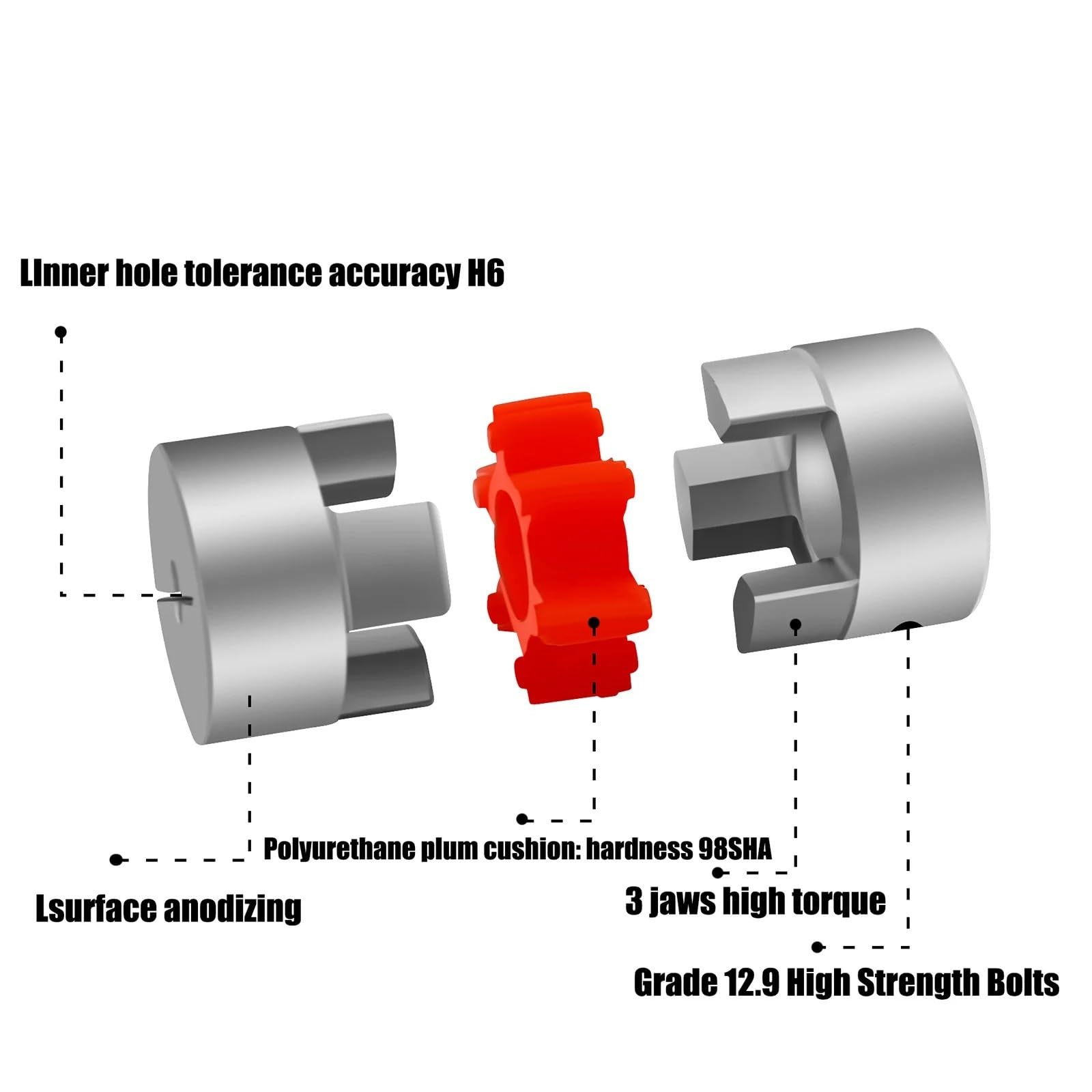 Giunto D25 L35 Giunto flessibile for albero motore in alluminio a tre griffe 5/6/6,35/8/10/12 mm 1 pz(5x9.525)