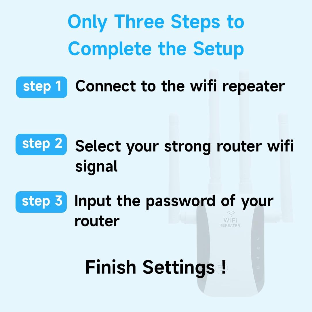 WiFi Extender WiFi Repeater Signal Booster for Area Up to 10000 sq.ft and 50 Devices, External WiFi Antenna x 4, RJ45 Port x 1, WPS, WiFi Range Extender, WiFi Amplifier, AP,Easy one Key Setup 8 61a9BUtnT4L. AC SL1085