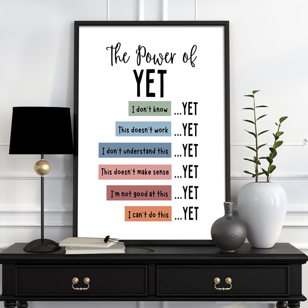 Educational Inspirational Poster The Power Of Yet Motivational Poster ...