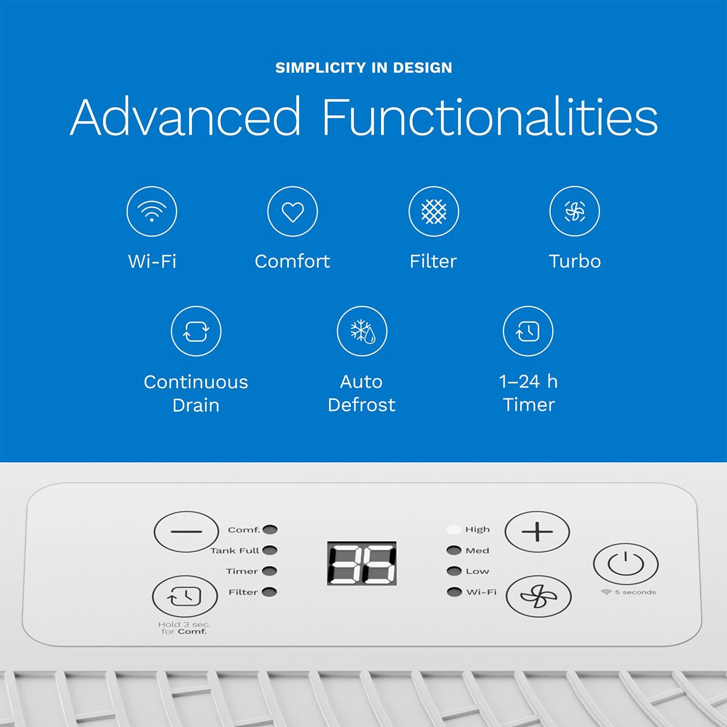 hOmeLabs Dehumidifier 4,500 Sq Ft 32 Pint (MAX 80 Pint at 95°F,... photo 5