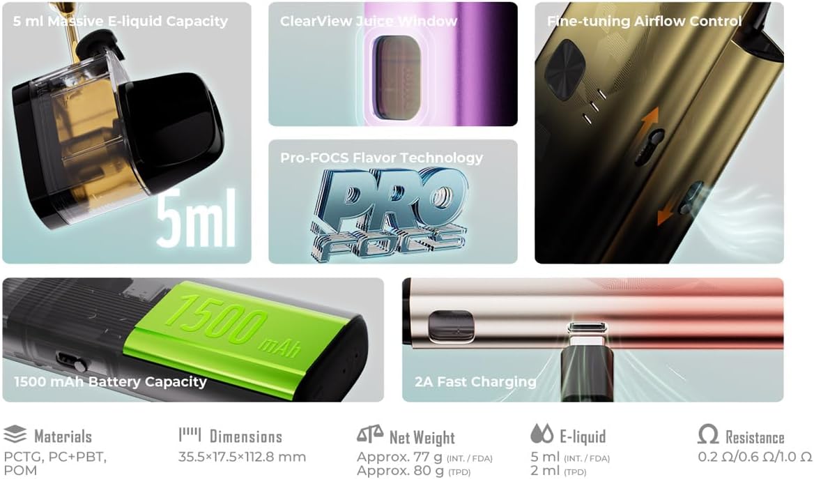 Detailed specifications of Uwell Crown S Pod System Kit including materials, dimensions, battery, and e-liquid capacity