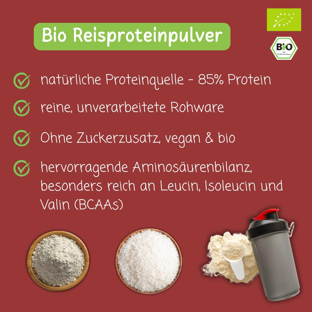 süssundclever.de® Bio Reisprotein Pulver | Isolat | 85% veganes Protein | 3,0 kg (3 x 1kg) | Ohne Zuckerzusatz oder Aromen | in ökologisch-nachhaltiger Verpackung