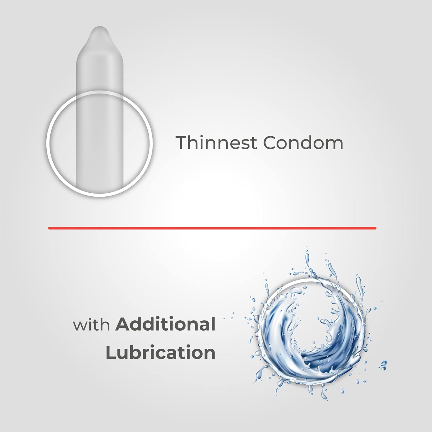 Skore Nothing Climax Delay Condoms | 1 x Pack of 10 Skore Nothing Climax Delay Condoms | 1 x Pack of 10