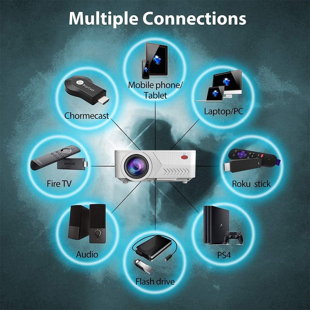 Blасk Frіdау Clеаrаnсе Pansonite Mini Projector for Outdoor Movies Support 1080P and Max.200'' Display,Compatible with TV Stick/iPhone/Android/PS4/Switch/HDMI/VGA/AV/USB(White)