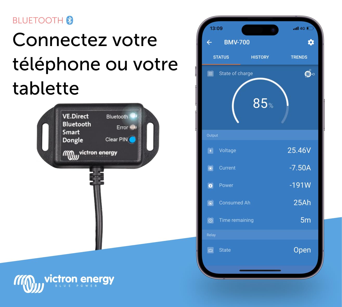 Victron Energy VE.Direct Smart Dongle (Bluetooth)