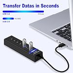7-Port USB Hub, YaimhSound Multiple USB, 6 Port USB Hub, USB 3.0 USB 2.0 Hub, USB Splitter for Laptop, PC, Keyboard, Mouse, SSD, Dell, HP, Lenovo, MacBook, Acer, Surface, 1ft
