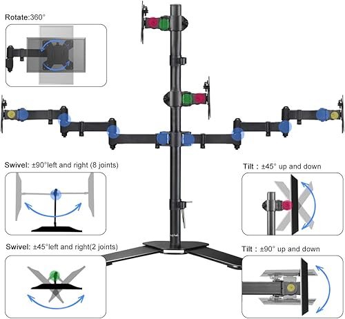 Miniatura 3 de Suptek Soporte para monitor LED LCD cuádruple, soporte independiente extra alto de 31.5" de poste, resistente, totalmente ajustable, para 4 (3+1)