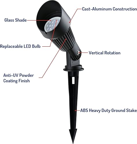 Miniatura 2 de Luces LED de paisaje de bajo voltaje GL106-BKLED8 ACDC 12V blanco cálido impermeable para entrada, patio, césped, paredes, árboles, banderas, luz al