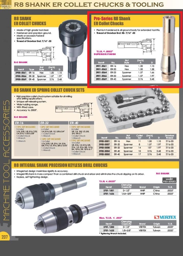 Pro Series by HHIP 3901-5066 R8 ER-32 uchwyt zaciskowy dyszla tuleja zaciskowa z nakrętką klucza