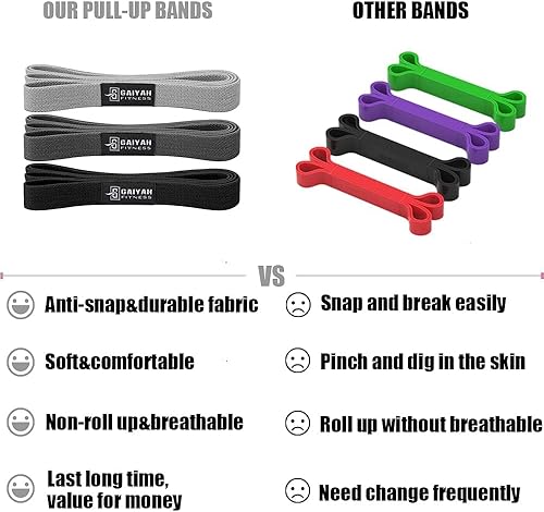 Miniatura 8 de Bandas de resistencia largas para entrenar mujeres, banda de resistencia de tela, bandas elásticas para bandas de ejercicio, bandas elásticas para