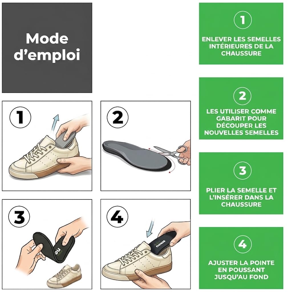 SMOU META PREMIUM Semelles chaussures Métatarsalgie + soutien de l'arc | Soulager la douleur de coussin métatarse | Téléchargement avec barre métatarsale | Semelles Gel et mousse à mémoire de forme
