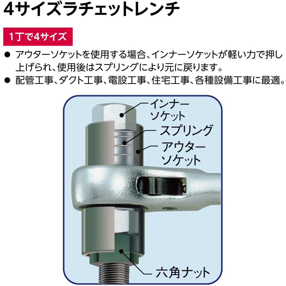 Amazon | スーパーツール 4サイズラチェットレンチ 19X22X24X27 RNF4