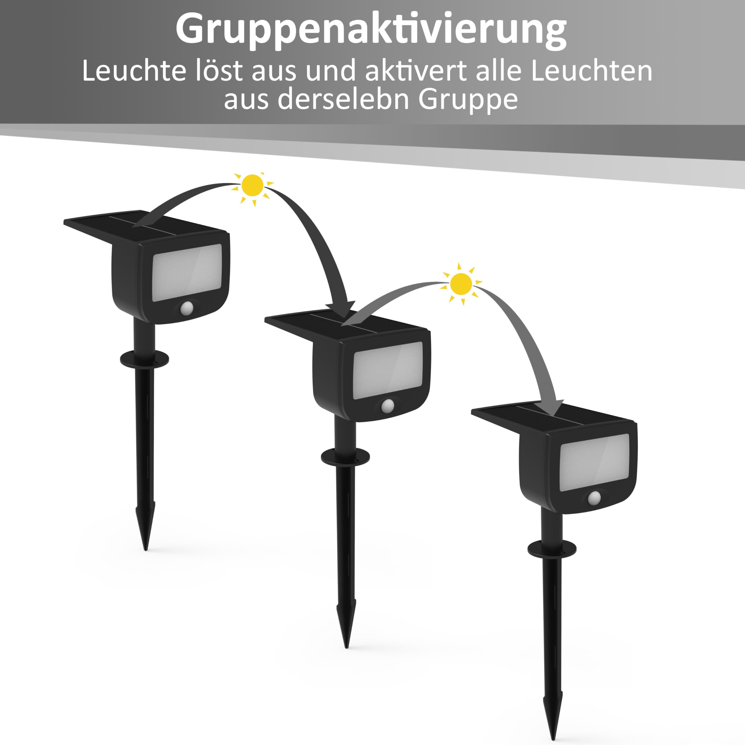 Northpoint LED Solar Strahler 3er Set Bewegungsmelder Außen Garten