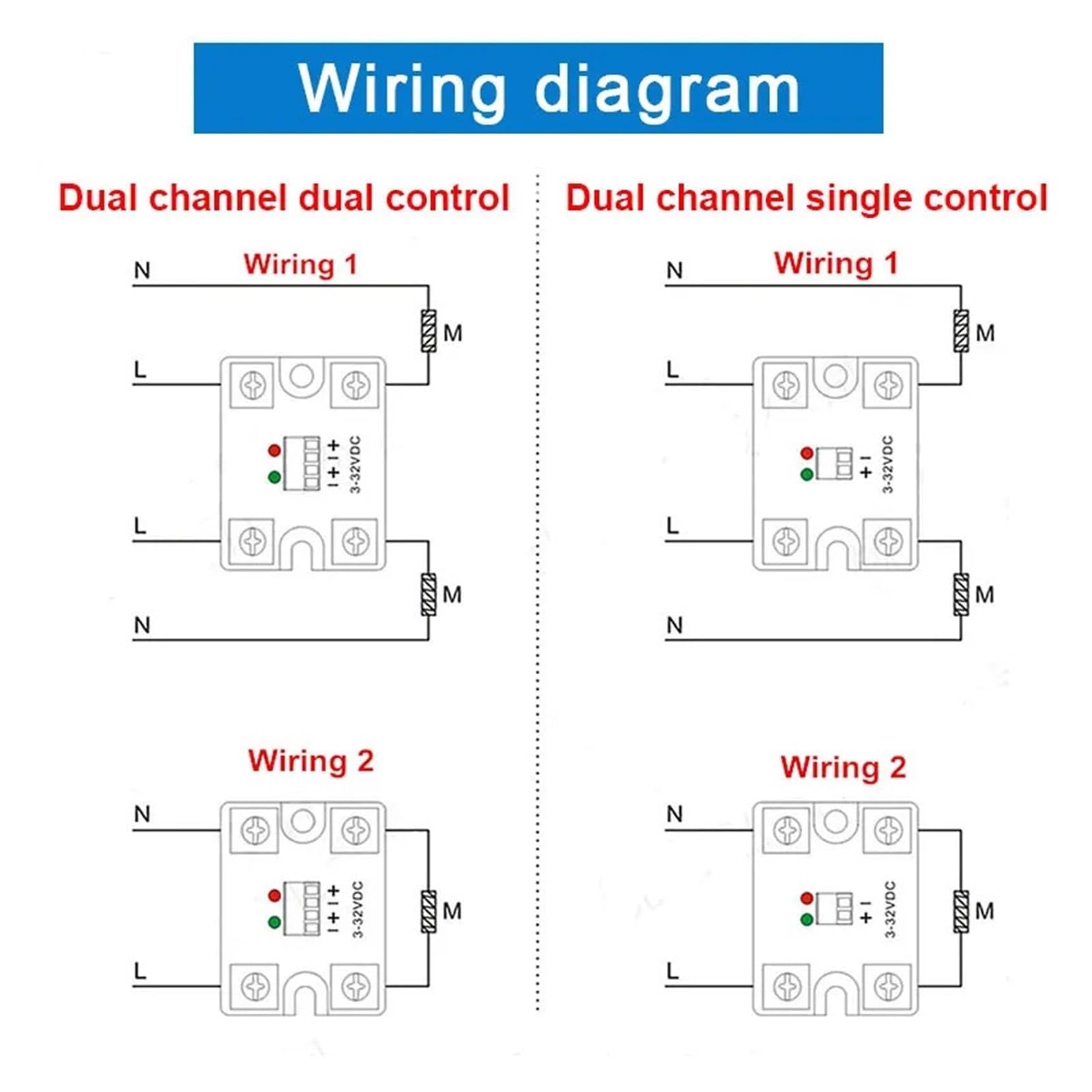 Relé de Estado sólido SSR monofásico de CC a CA de Doble Canal | Módulo SSR de control simple/doble 10A 25A 40A 24-480VAC(Dural control,25A)