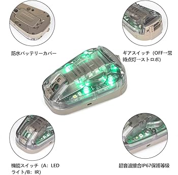 Amazon.co.jp: WADSN HEL-STAR6 GENIII テントウ虫形 ヘルメット用 LED