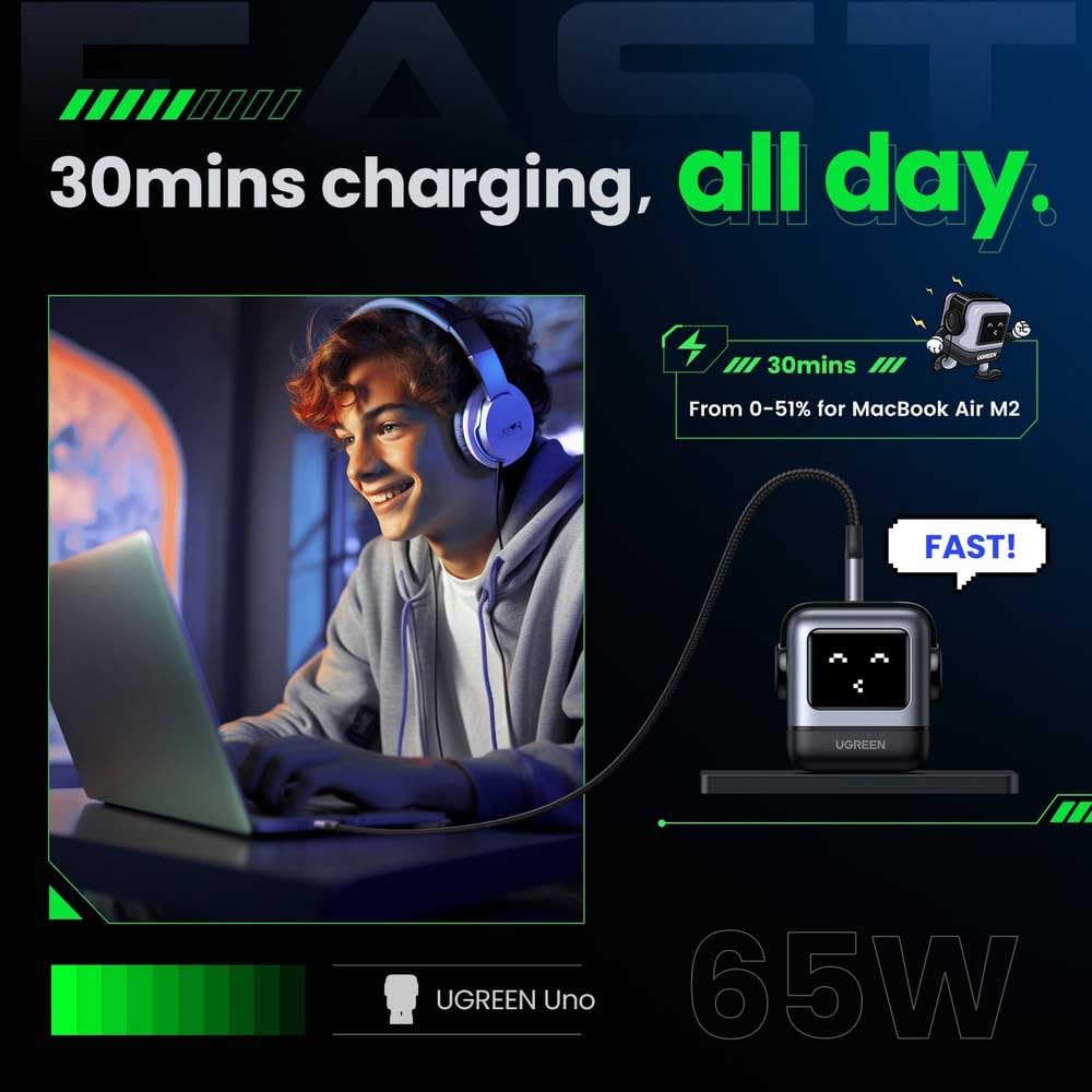 UGREEN Nexode RG 65W Caricabatterie rapido per robot GaN 2xUSB-C, 1xUSB-A, Grigio