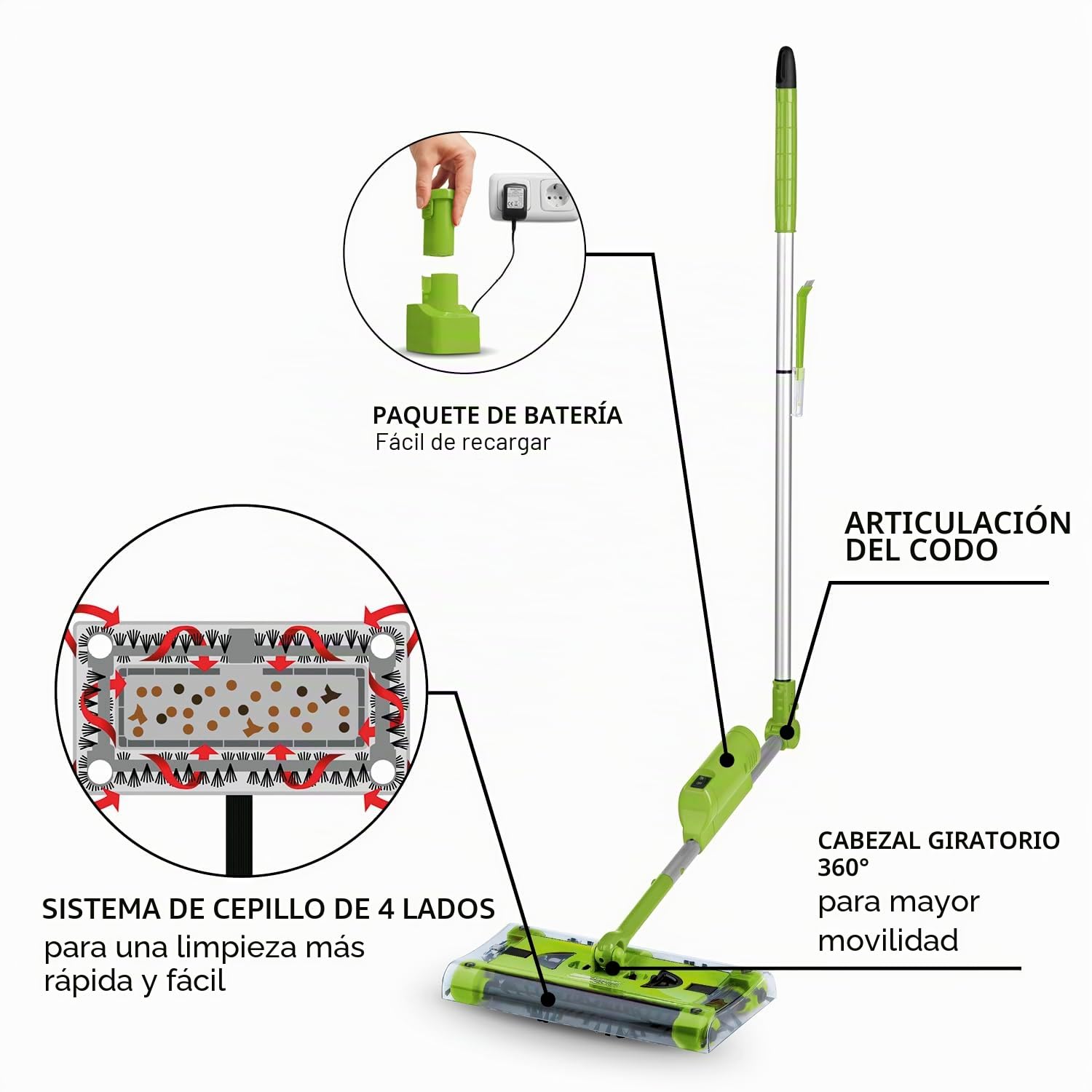 Escoba giratoria con batería + batería adicional – Fácil recogida de migajas – Inalámbrico, sin bolsa y recargable – Cepillo de suelo con articulación ergonómica y rotación de 360° – Máxima