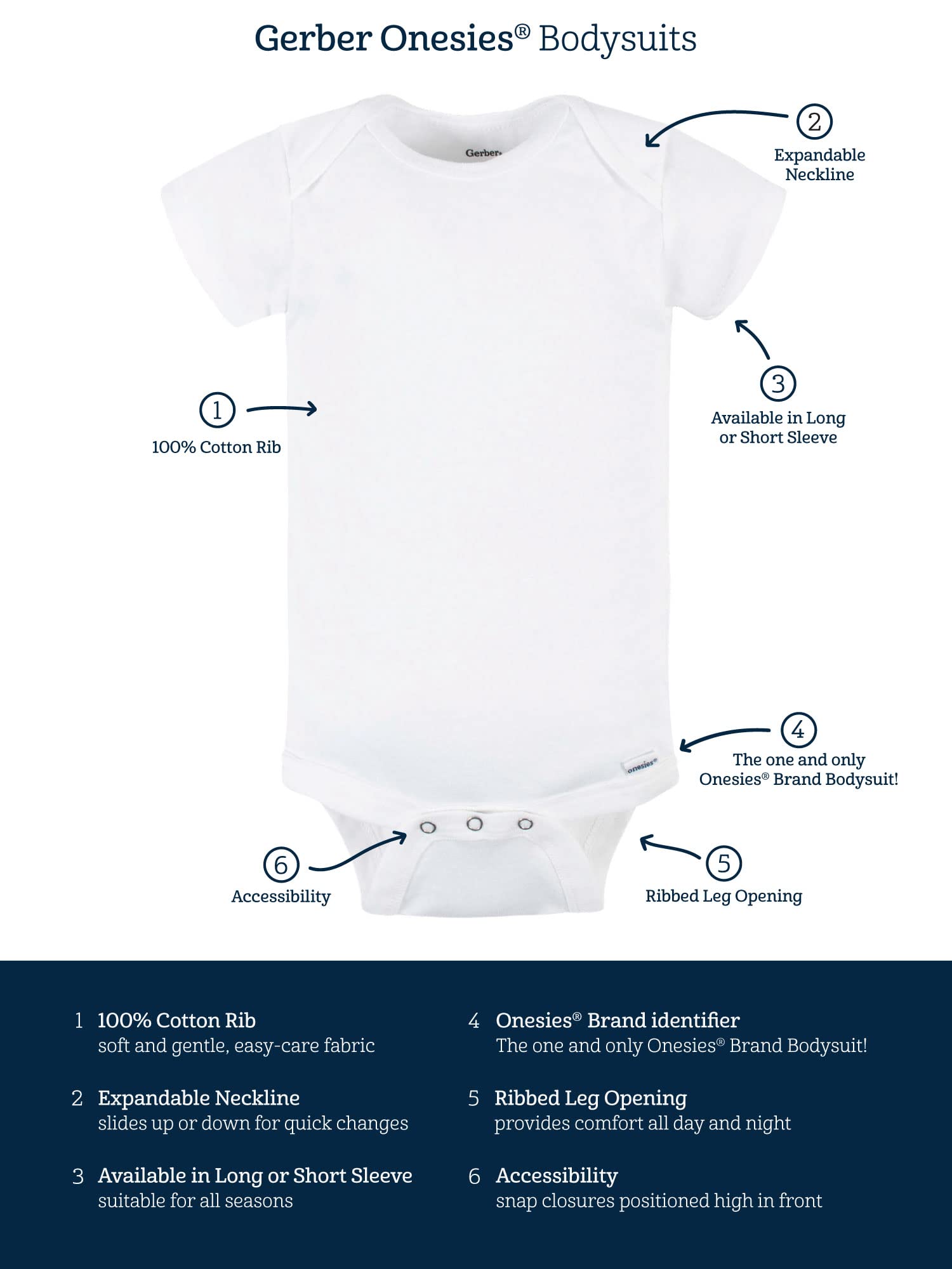 Gerber 8-pack Short Sleeve Onesies Bodysuits Set maglietta per bambini Bimba 0-24