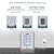 Indoor Outdoor Thermometer Wireless, 4.5 Inch Display Digital Hygrometer Thermometer Temperature Humidity Monitor with 330ft Range Sensor and Adjustable Backlight