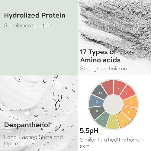 Miniatura 3 de PONGDANG Champú para el cabello antipérdida de cabello de cuidado rápido, champú voluminizador para cabello adelgazante dañado y pérdida de cabello