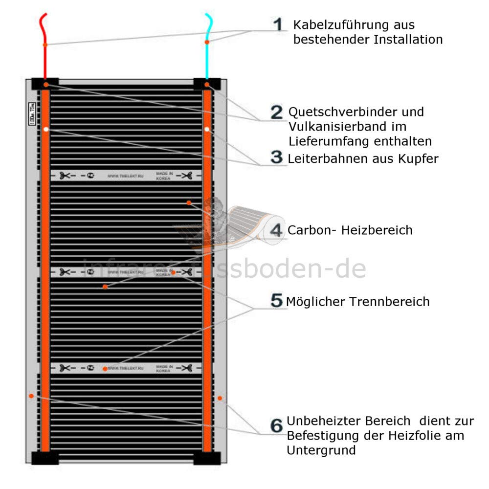Elektryczne ogrzewanie lustra, 80 x 200 cm, folia na podczerwień, ogrzewanie łazienkowe