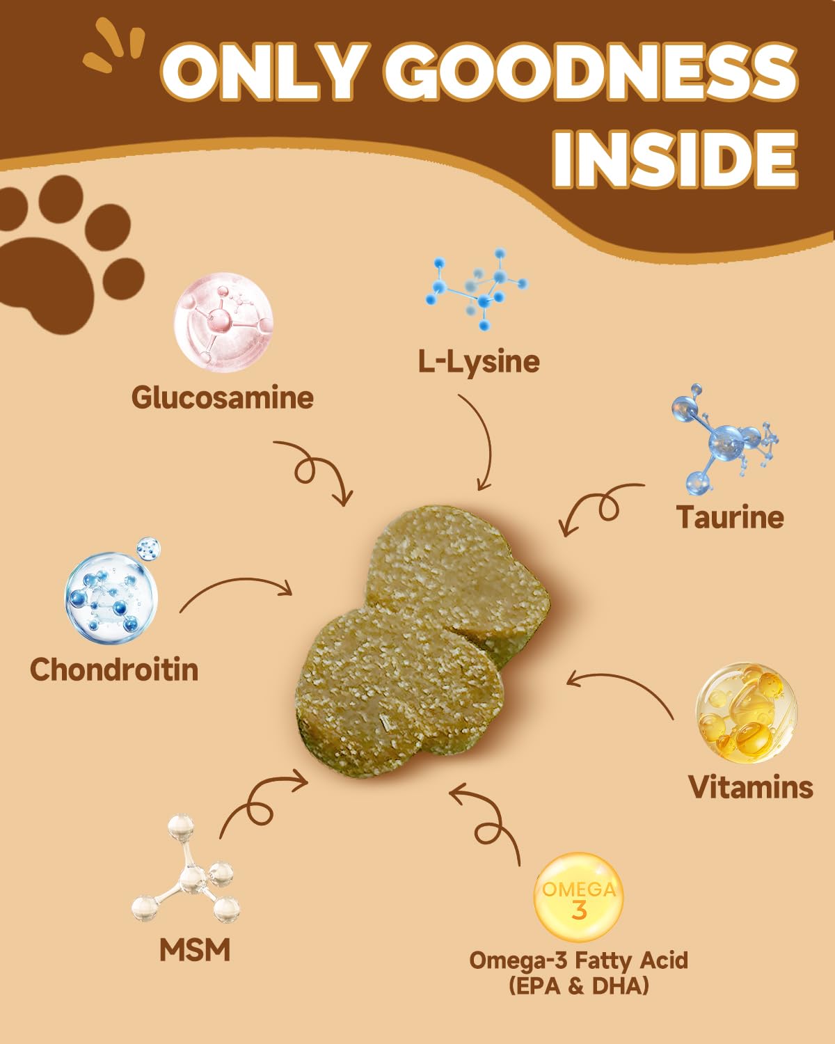 Spray aux phéromones pour chats & friandises aux champignons pour chiens – réduit griffures, bagarres, mictions et marquages – anti-stress et anxiété – pour intestin, peau, articulations et immunité d