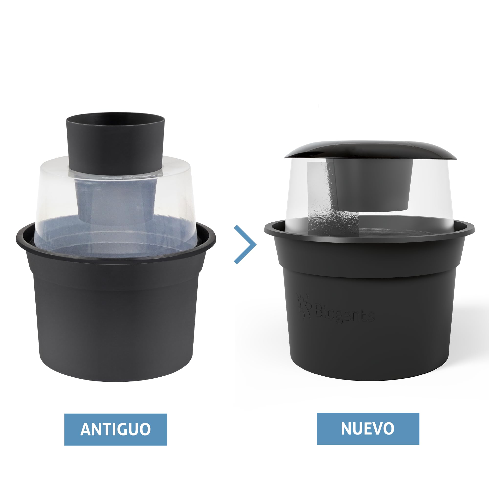 Biogents BG-GAT 2-pack I Trampa para mosquitos ecológica para el exterior I combate la multiplicación del mosquito tigre asiático y el mosquito del dengue I sin pesticidas y no es eléctrica