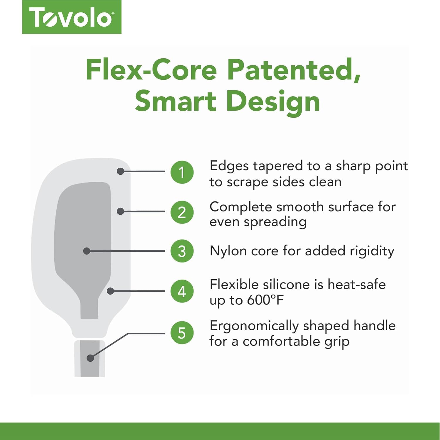 Tovolo Flex Core 5-teiliges Silikon-Spatel-Set, hitzebeständig, alle Silikon-Utensilien enthalten Antihaft-Pfannenwender, Löffel, Glasschaber, spülmaschinenfest, BPA-frei, Spatel zum Backen, Mischen