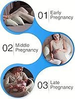 Vista 8 de Almohada portátil de embarazo – Soporte de maternidad en forma de W para dormir de lado, almohada de cuña de viaje ajustable para alivio de espalda