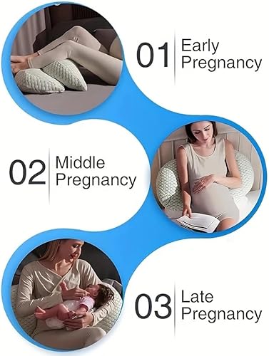 Miniatura 8 de Almohada portátil de embarazo – Soporte de maternidad en forma de W para dormir de lado, almohada de cuña de viaje ajustable para alivio de espalda,