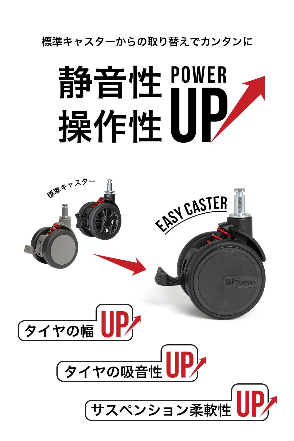 Amazon.co.jp: [Proevo] スーツケース キャスター 交換用 工具不要