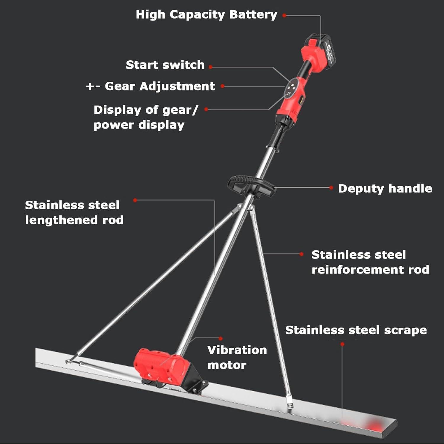 Amazon.co.jp: 電動コンクリートスクリードバイブレーターセット（9段
