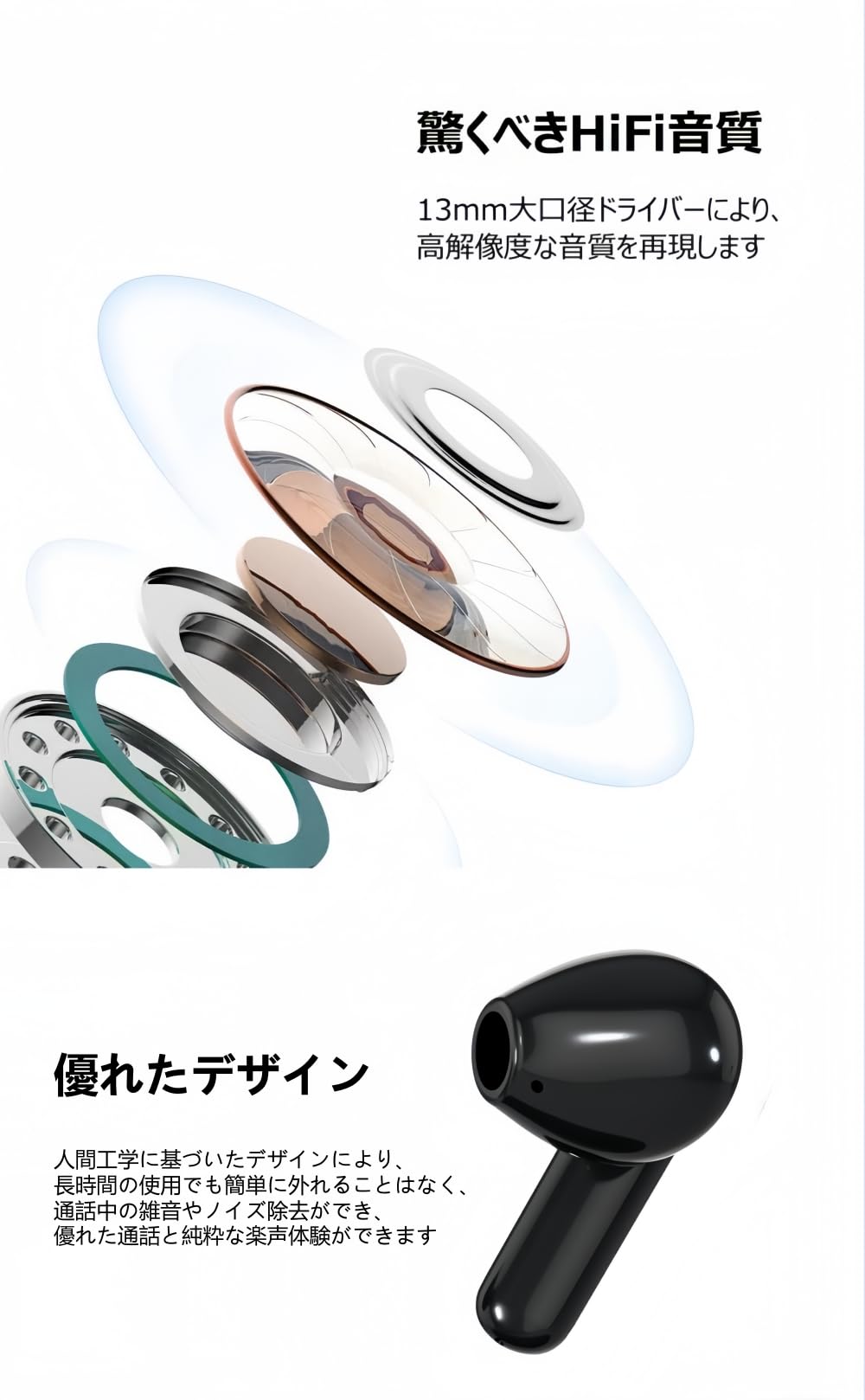 最新のBluetooth5.0対応ワイヤレスイヤホン Amazon.co.jp: イヤホン Bluetoothイヤホン 2026最新ブルートゥース