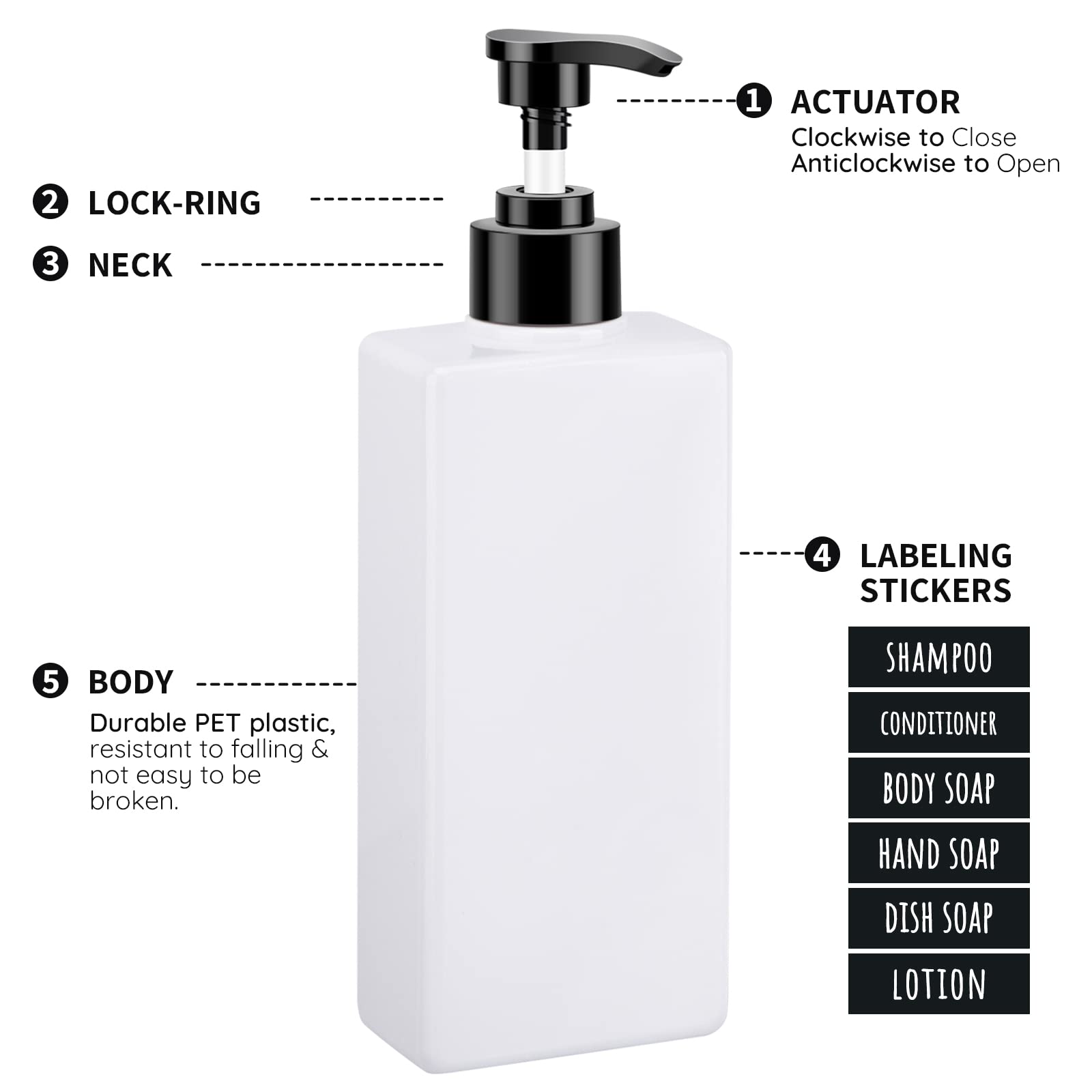 2er-Set Seifenspender Mit Druckverschluss – 300 Ml & 500 Ml, Befüllbar, Mit Aufkleber, Für Bad & Küche