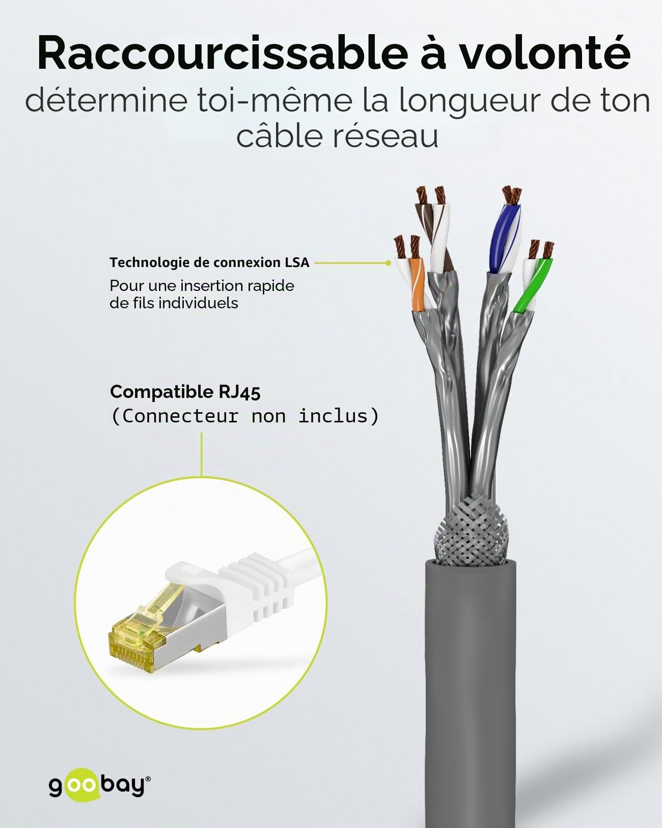 Goobay 96093 CAT 6a Câble Réseau, S/FTP (PiMF), Gris, 50 m Longueur