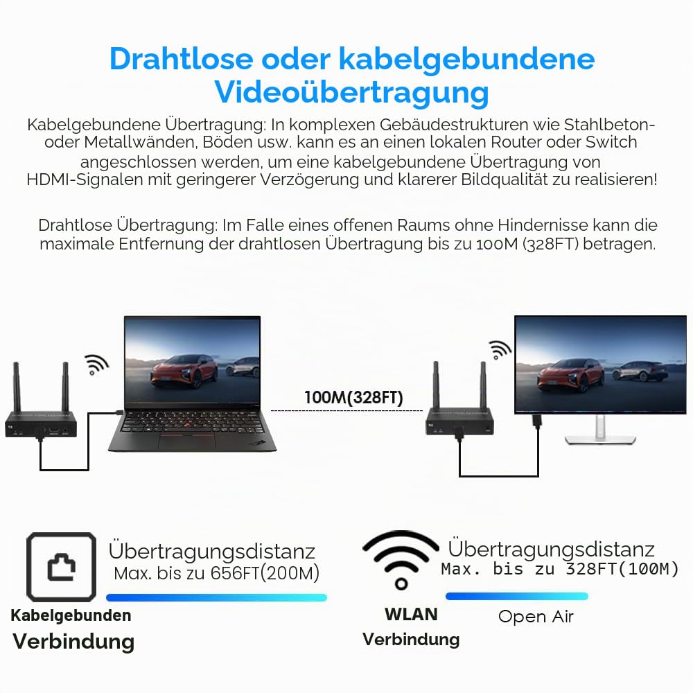 EXVIST 100M 4K@30FPS HDMI Wireless Extender Sender-Empfänger mit HDMI Loop-Out, bis zu 328 Fuß, IR-Unterstützung, geeignet für die Videoübertragung von Laptop, PC, YouTube, PS4 auf HDTV oder Projektor