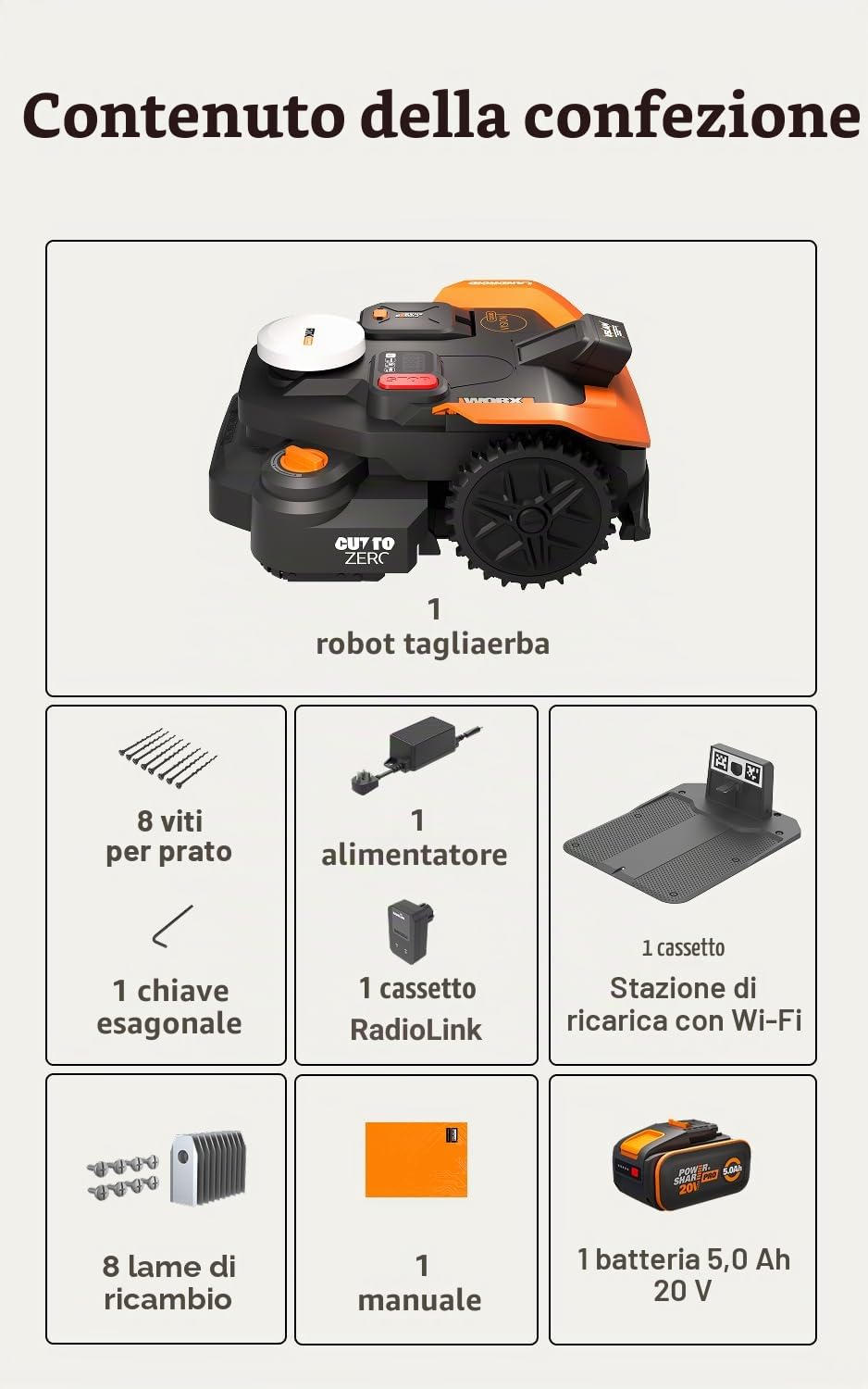 WORX Landroid Vision Cloud WR318E - Robot tosaerba 2WD senza cavo perimetrale per 1800 m² con modulo Cut to Zero (AI Obstacle Detection, VSLAM+ RTK Cloud Navigation, Auto Mapping, App Control)