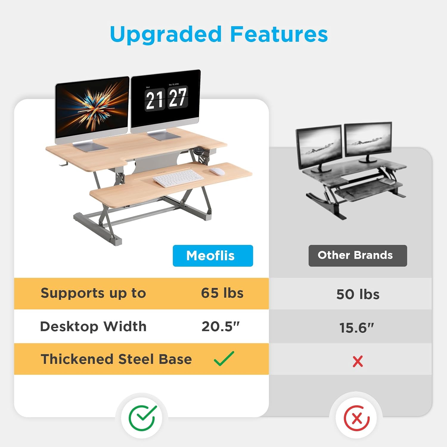 46" Electric Standing Desk Converter, Dyropcurv Series Height Adjustable Computer Desk Ergonomic Home Office Desk for Adults, Sit to Stand Desk with Quiet Motor, Light Wood