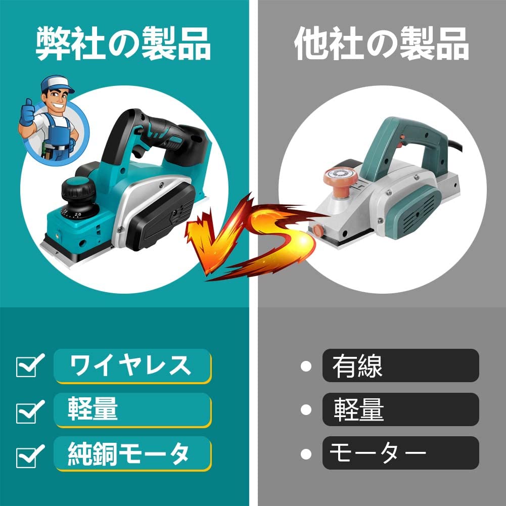 充電式カンナ 18V 刃幅82mm 切削深さ2mm マキタ 18V バッテリー マキタ 充電式カンナ 14.4V 切削幅82mm バッテリBL1430 充電器