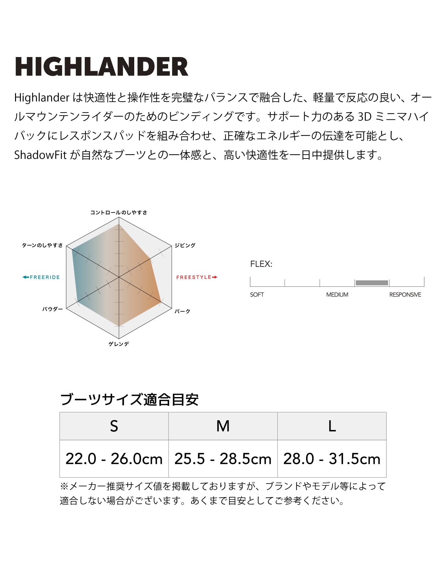 Amazon | 【スポイチ】25-26 モデル SALOMON HIGHLANDER スノーボード