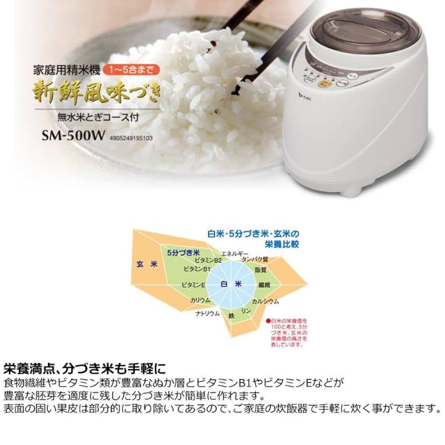 エムケー精工　家庭用精米機　SM-500W 使用期間短い Amazon | 家庭用精米機 5合 エムケー SM-500W 2.4kg用ライス
