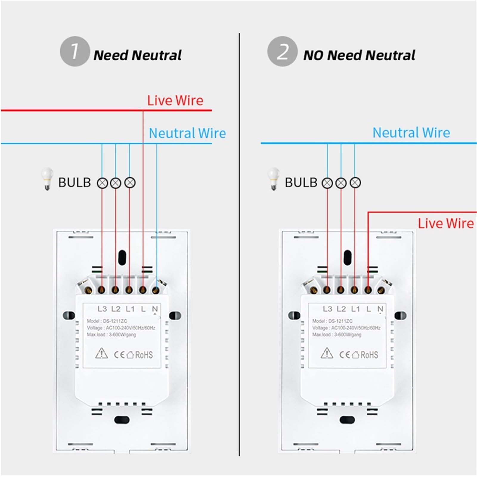 Interruptor de luz inteligente sin cable neutro Smart Life 1/2/3 Gang Work (1211ZC-BLACK-02)