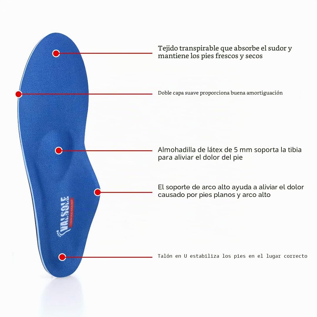 VALSOLE Plantillas Ortopédicas soportes de arco y talones la absorción de choque- para el dolor de talón, pie plano, Fascitis Plantar, dolor de rodilla y espalda