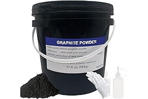 Extraordinary 1.1 LBS Microfine Pure Graphite Putty