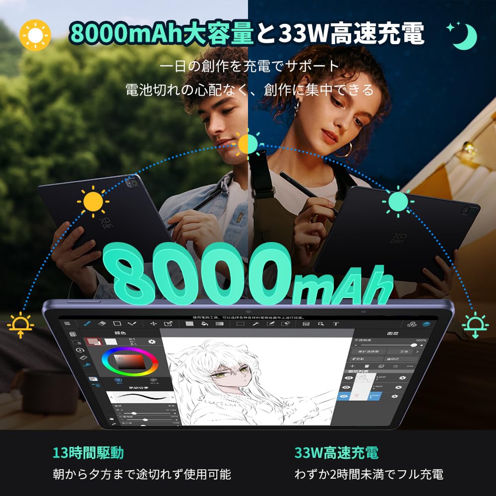 XPPen Magic Drawing Padサムネイル5