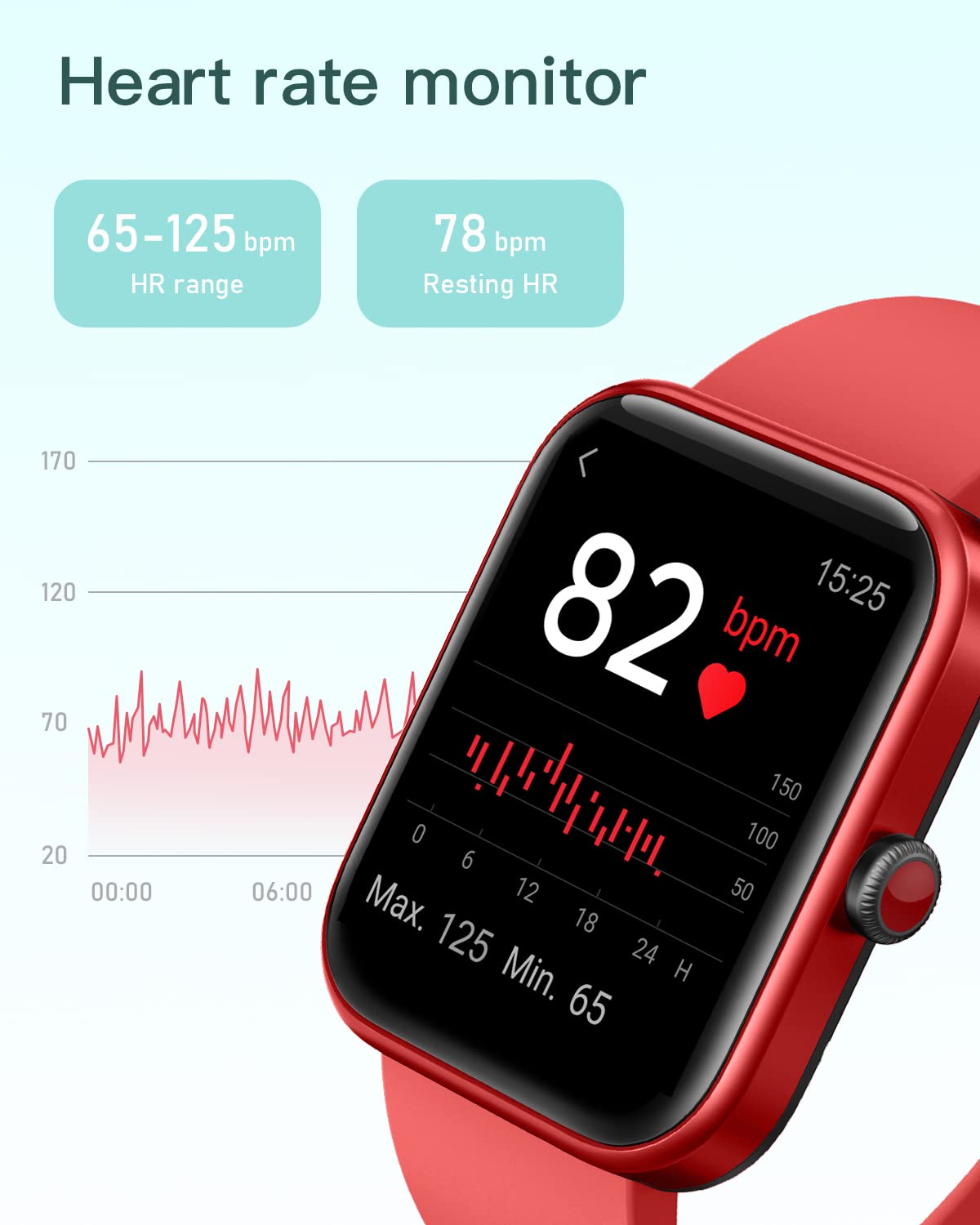 Smartwatch Uomo Donna Orologio Fitness Alexa Integrata Saturimetro Contapassi Cardiofrequenzimetro da polso Orologio Sportivo Impermeabile Notifiche Whatsapp Chiamate Android iOS Compatibile