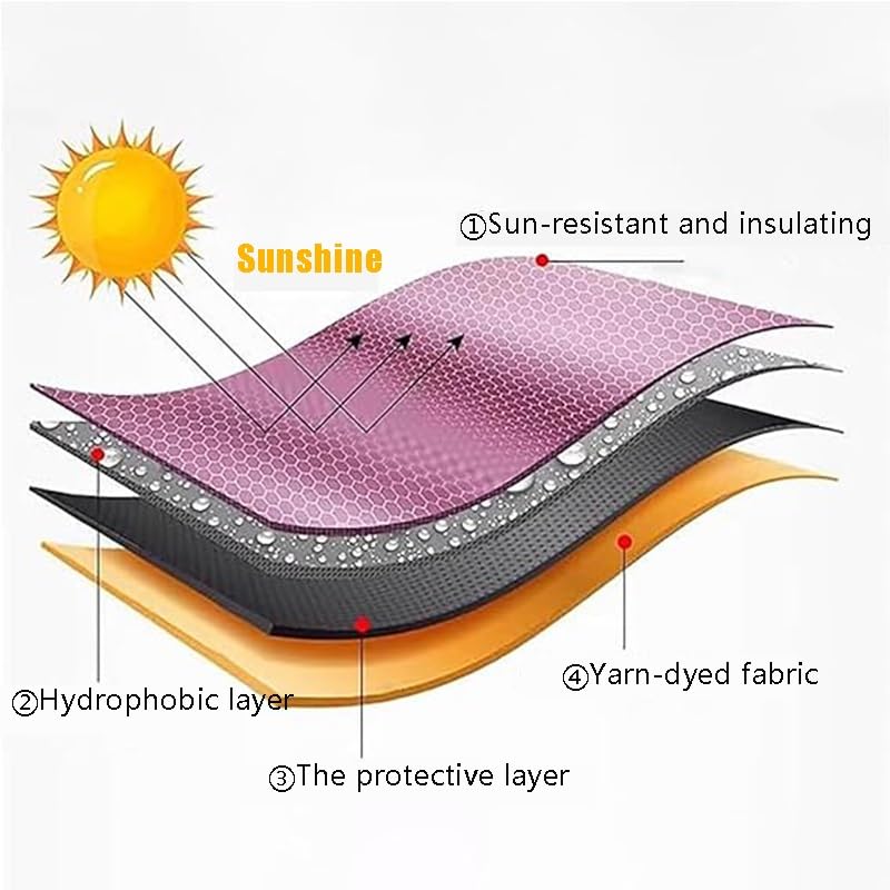 GSKFXJ Parasol Top Cover Patio Umbrella Replacement Canopy Cover 7.5ft 8ft 9ft 10ft Replacement Parasol Canopy, 6 Ribs 8 Ribs Parasol Replacement Cloth(Dark Green,2.7m/9ft-6Ribs)