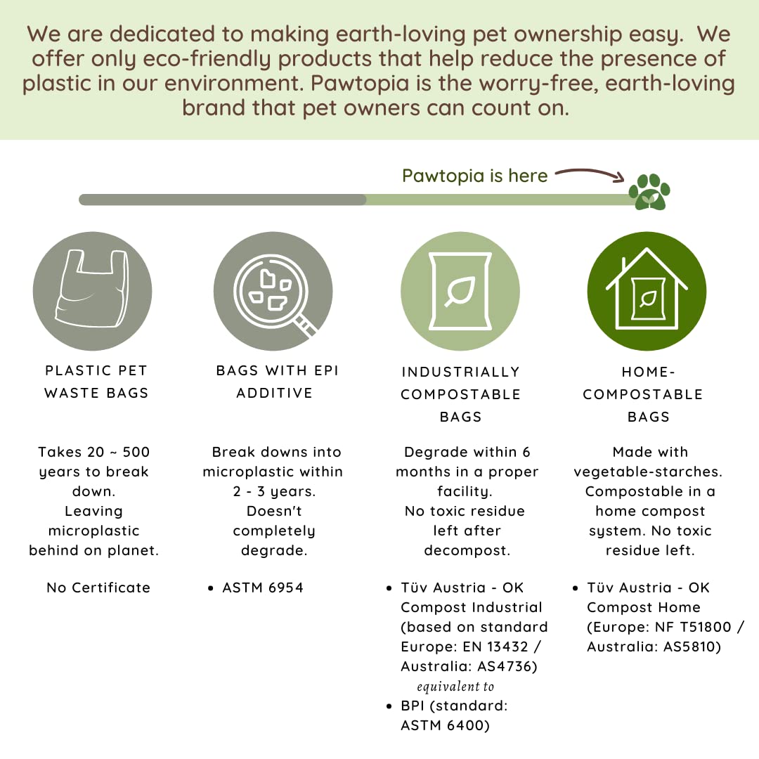 Pawtopia Pet Waste Bag