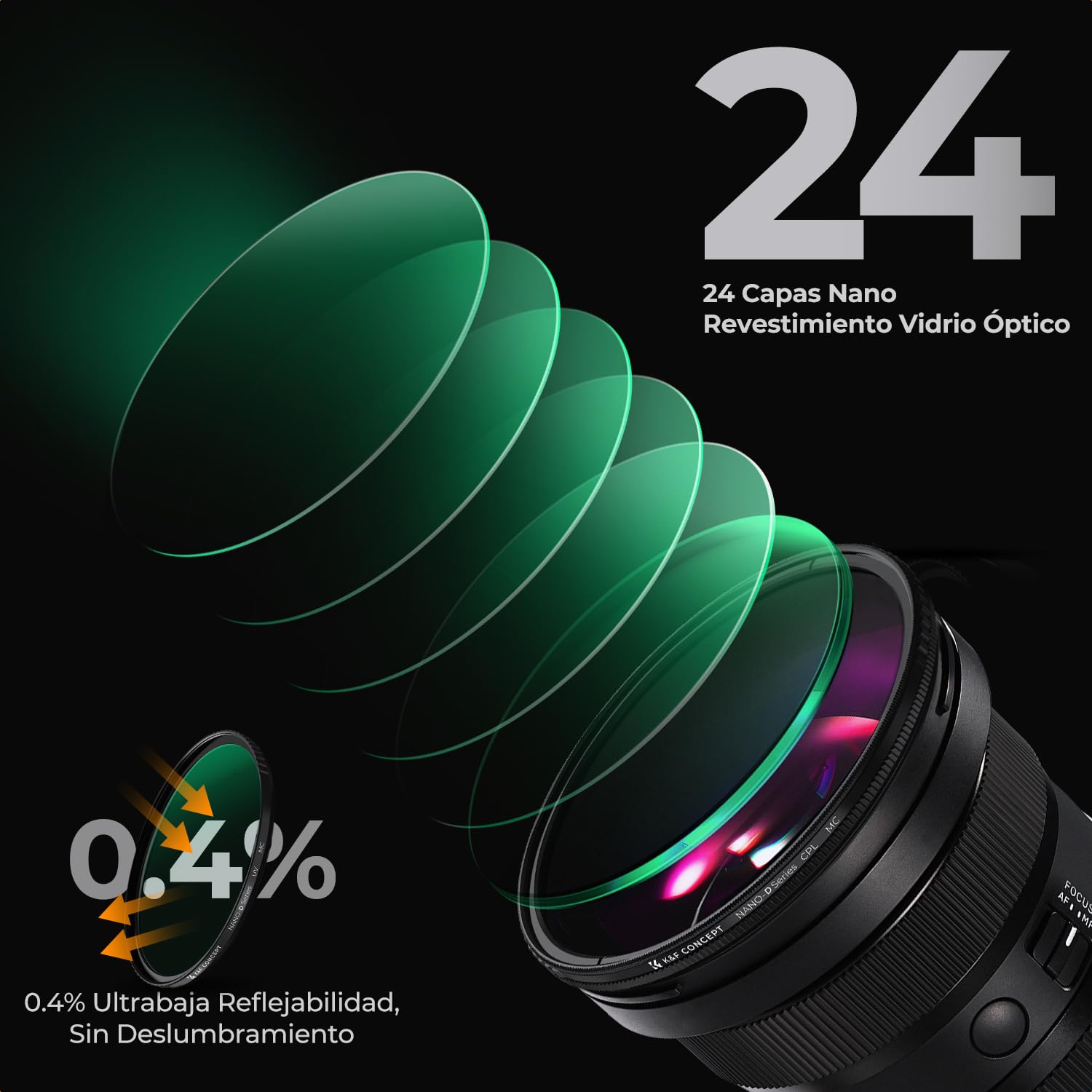 K&F CONCEPT Nano-Dazzle 58mm Filtro Polarizador Circular con Tapa de Lente | Filtro CPL de Vidrio Óptico con Revestimiento Nano con Un Paño de Limpieza - FC501